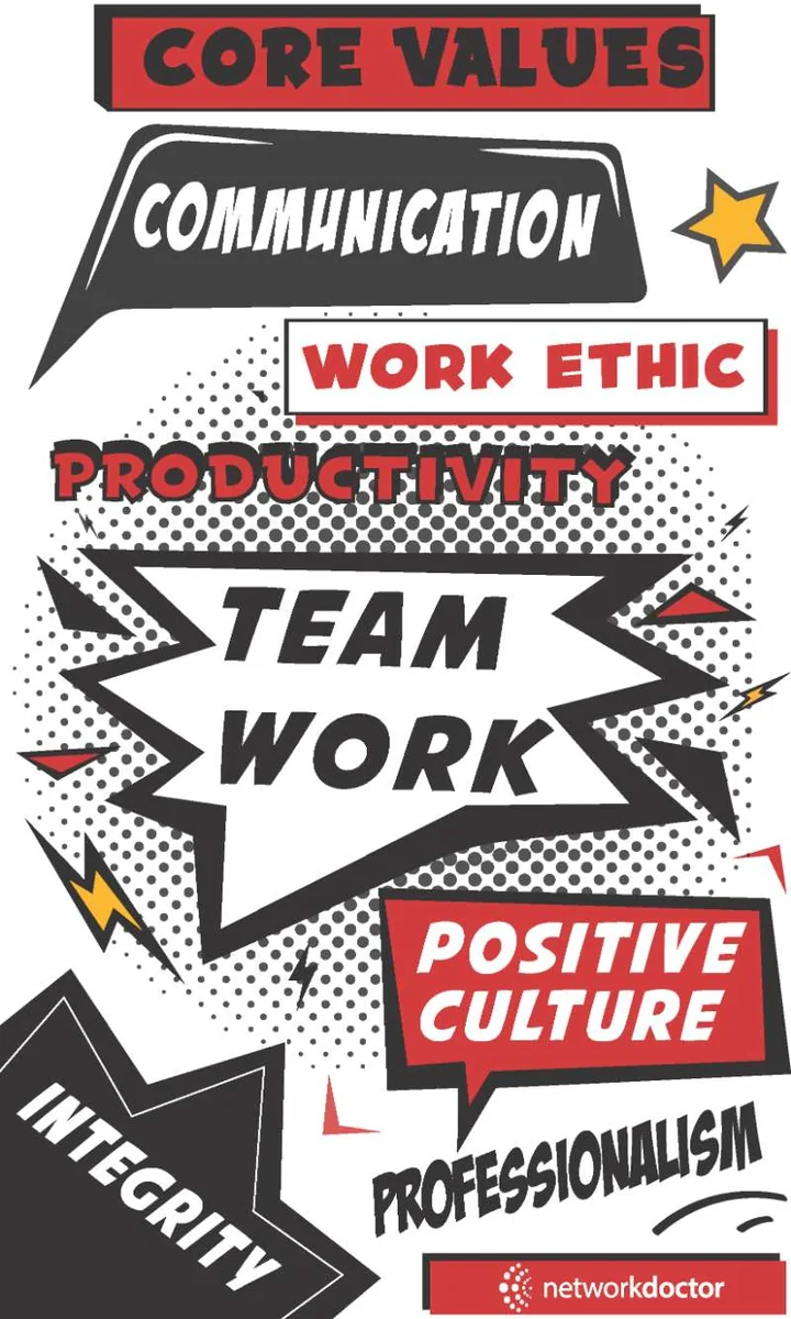 Network Doctor core values poster: communication, work ethic, productivity, teamwork, positive culture, integrity and professionalism